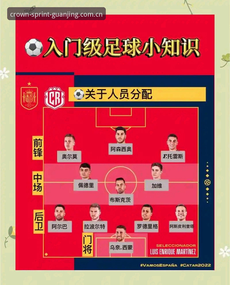 冠竞体育数据公开常见问题 德国队世界杯名单解读:诺伊尔回归与冠竞体育平台观赛实用指南
